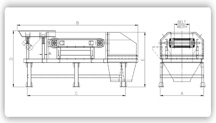eddy current separators specification